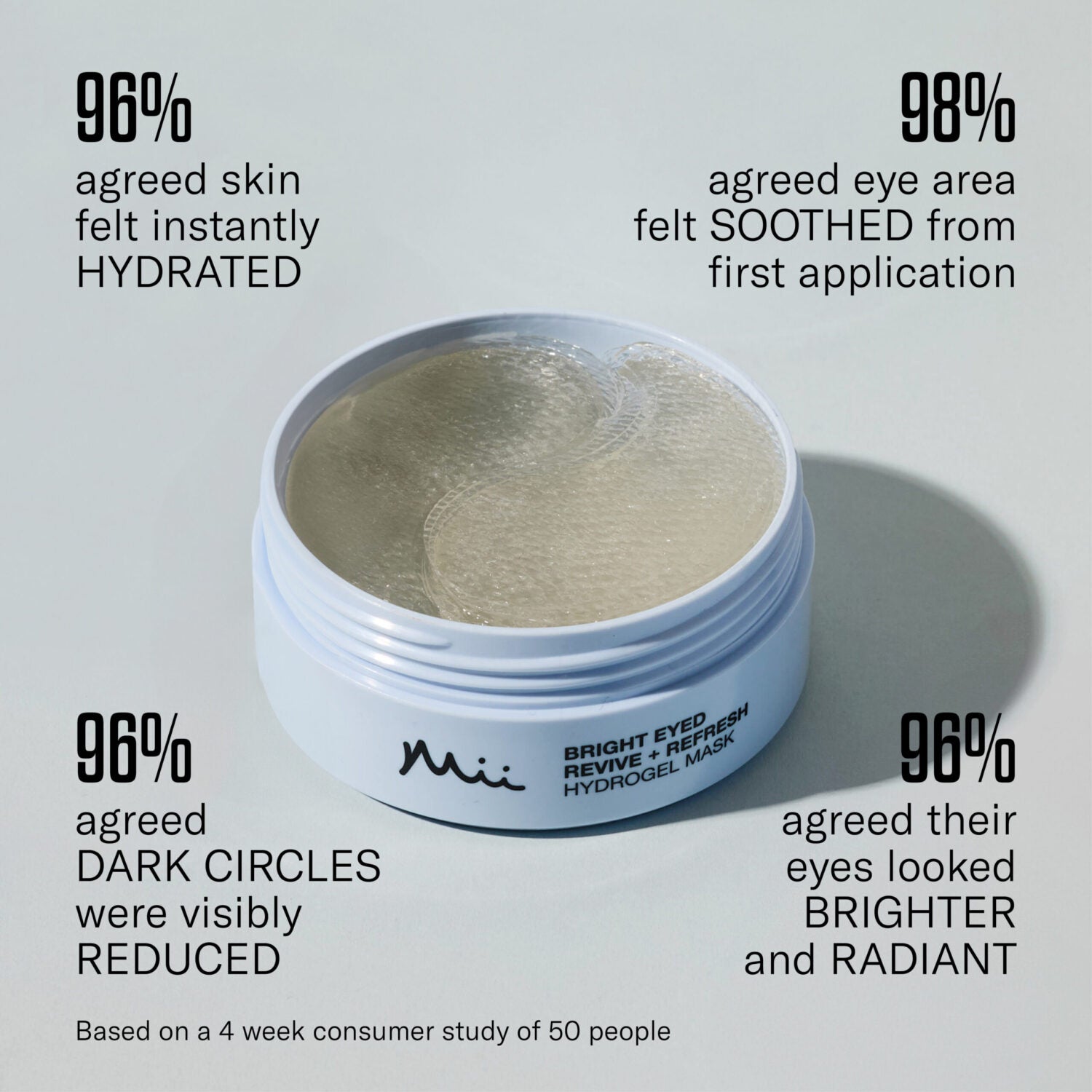 Mii Bright Eyed Revive + Refresh Hydrogel Mask